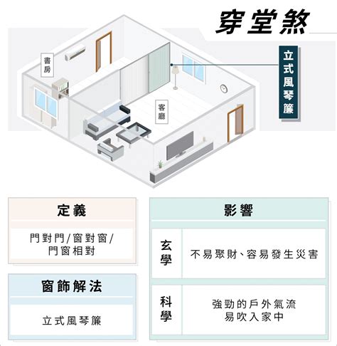 水塔煞化解|【風水 水塔】必學風水術！家中水塔這樣擺，你的運氣好到飛起。